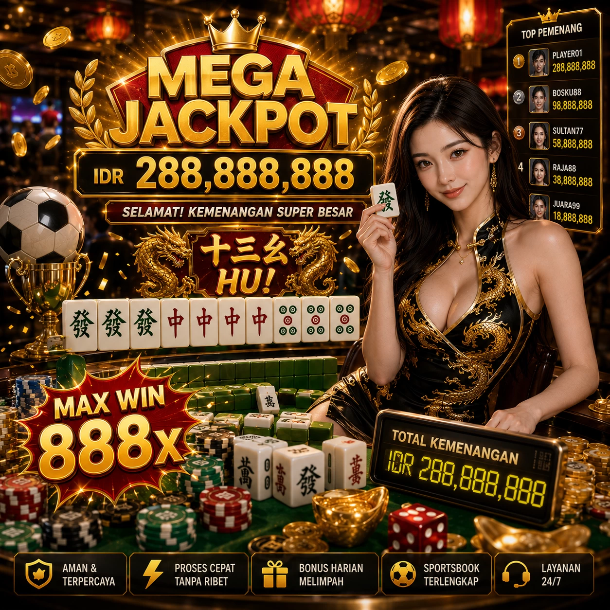 Panduan Lengkap Menjelajahi Platform Permainan 55rt